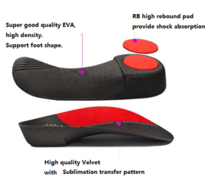 OTC orthotic at WeTreatFeet